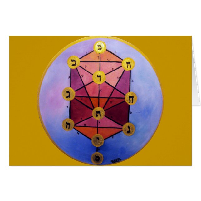 Baum von Sefirot (Vorderseite (Horizontal))