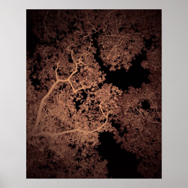 Bäume Karte 5 Poster (Vorne)