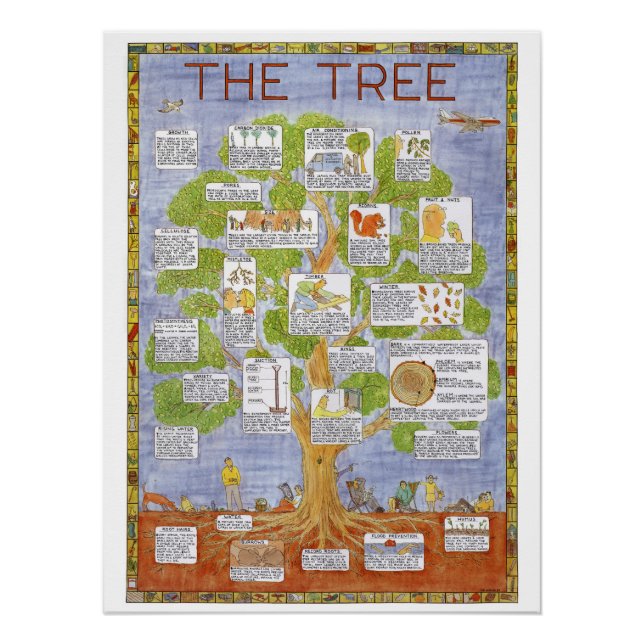 Baumposter von Tim Hunkin Poster (Vorderseite)