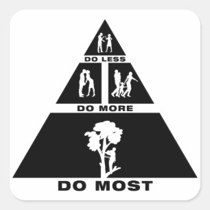 Baumschneider Quadratischer Aufkleber