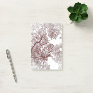 Baumstruktur Karte 4 Post-it Klebezettel