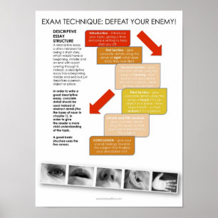 BBF Descriptive Essay Structure Class Poster