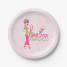 BCA#1 Teller für das Sensibilisierungspapier 7