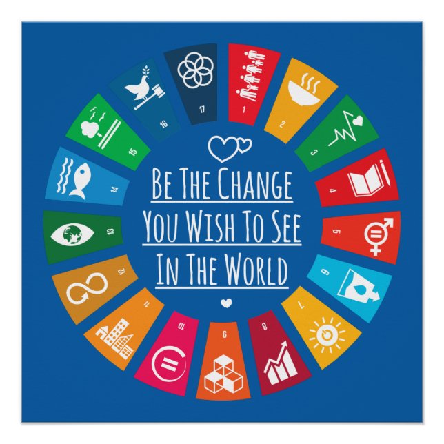 Be The Change  Poster (Vorderseite)