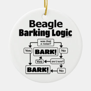 Beagle Barking Logic Keramik Ornament