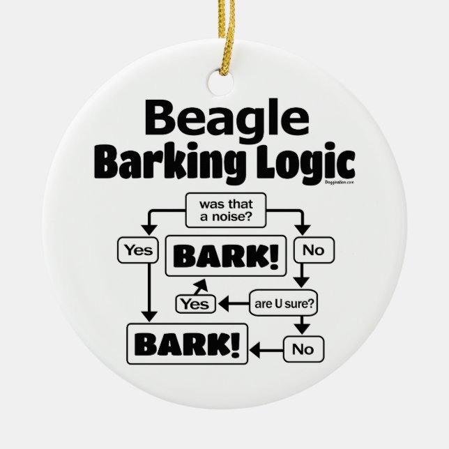 Beagle Barking Logic Keramik Ornament (Vorne)