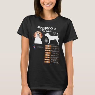 Beagle Hund Anatomie Mama Oma Vater Männer Frauen T-Shirt