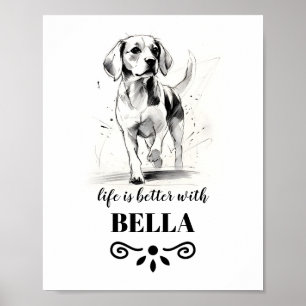 Beagle-Lebensdauer ist mit dem benutzerdefinierten Poster