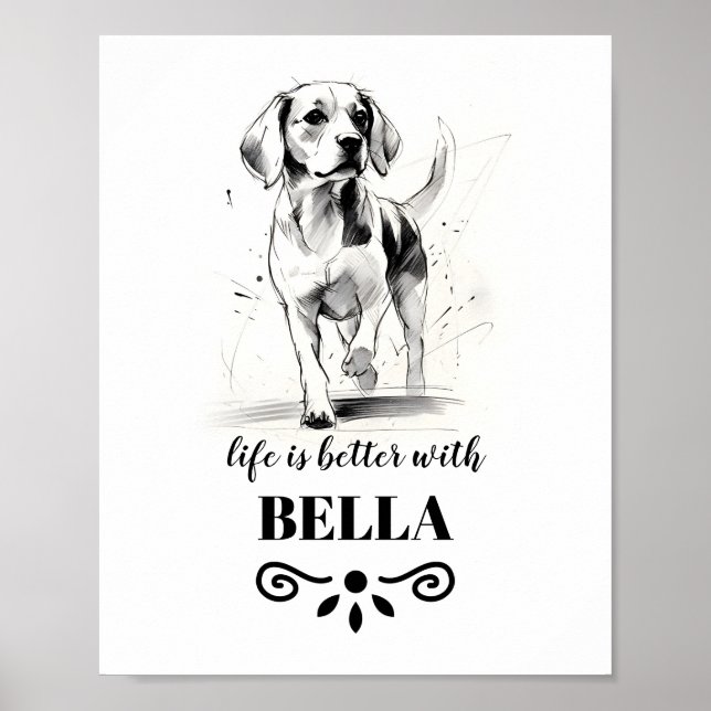 Beagle-Lebensdauer ist mit dem benutzerdefinierten Poster (Vorne)