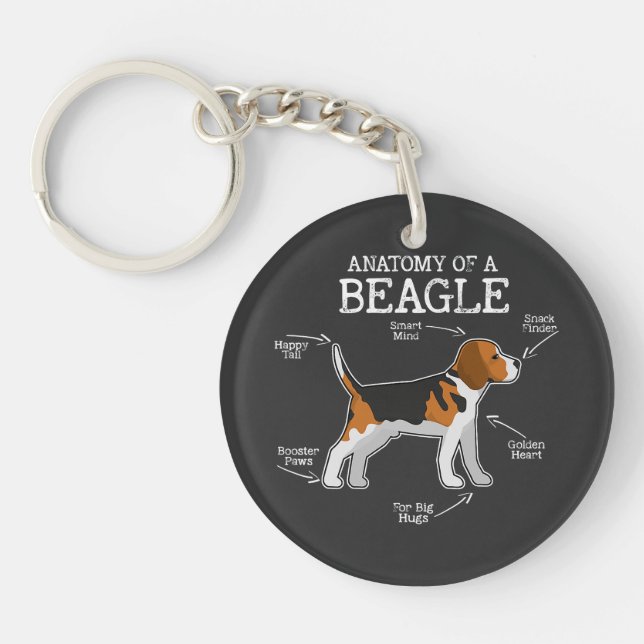 Beagle liebt/Anatomie eines Beagle Schlüsselanhänger (Vorderseite)