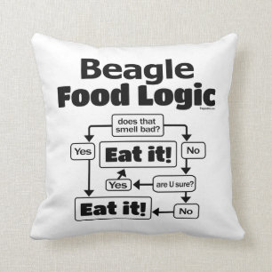 Beagle-Nahrungsmittel-Logik Kissen