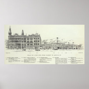Beale Ostseite Markt und Auftrag Poster