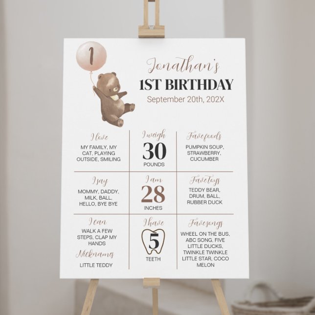 Bear Balloon First Birthday Milestone Zeichen Poster (Von Creator hochgeladen)