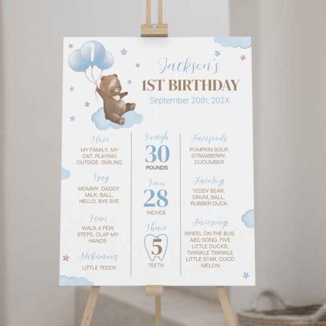Bear Balloon First Birthday Milestone Zeichen Poster (Von Creator hochgeladen)