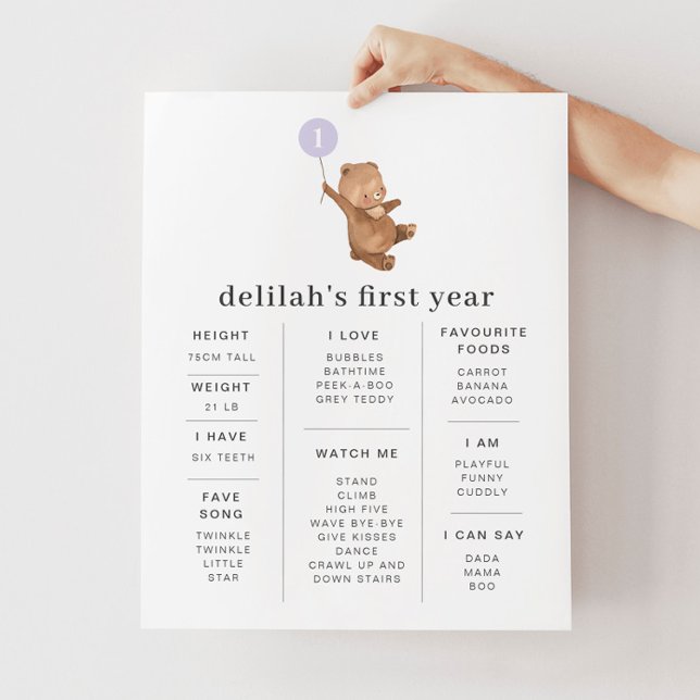 Bear Lila Balloon Milestone Poster (Von Creator hochgeladen)