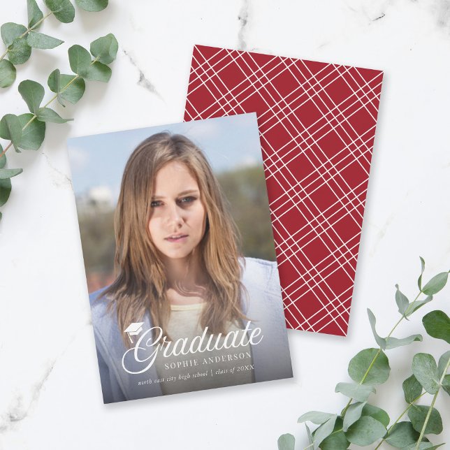 Bearbeiten des Foto-Graduierens für die Rückseite (Von Creator hochgeladen)