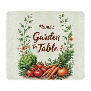 Bearbeiten des Namens Garten in Tabelle Schneidebrett