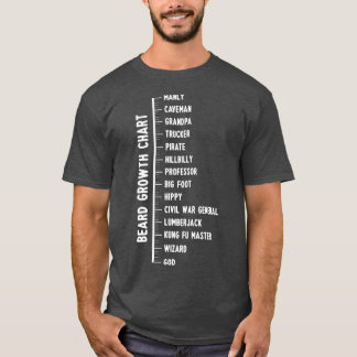 Beard Lover Scale Funny Beard Growth Chart Classic T-Shirt