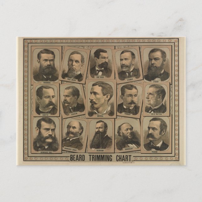 Beard Trimming Chart aus dem Jahr 1884 Postkarte (Vorderseite)