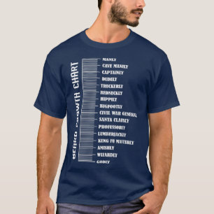 BEARD WACHSTUMSKAR T-Shirt
