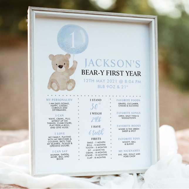 Beary 1. Geburtstag Milestone Blue Boy Bear Poster (Von Creator hochgeladen)