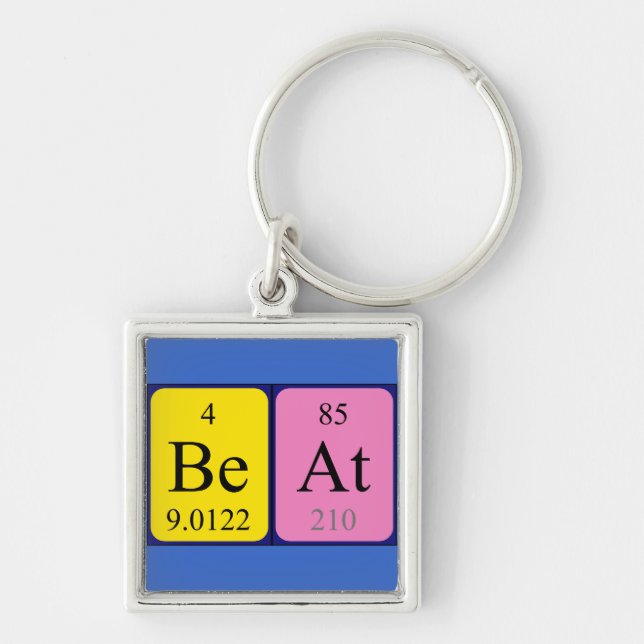 Beat Periodic Table name keyring Schlüsselanhänger (Vorne)