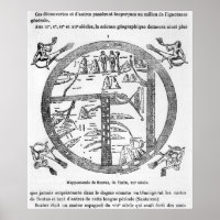 Beatus von Turin mappamundi