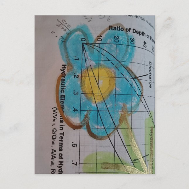 Beautiful Blue Flower on Vintage Textbook Page Postkarte (Vorderseite)