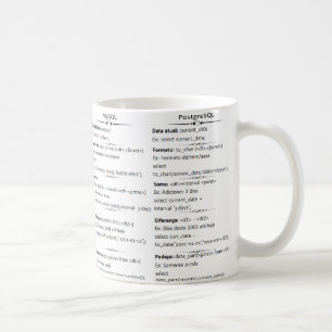 Becher DatabaseCast Kaffeetasse