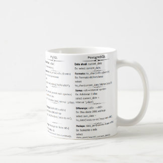 Becher DatabaseCast Kaffeetasse