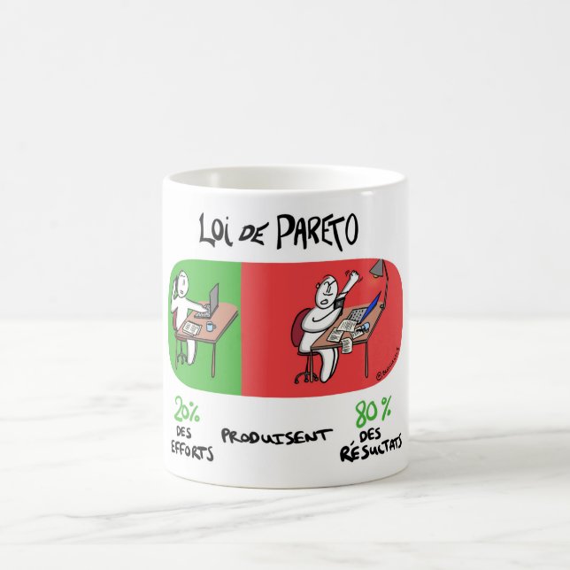 Becher, um nicht zu viel davon an der Arbeit zu Kaffeetasse (Mittel)