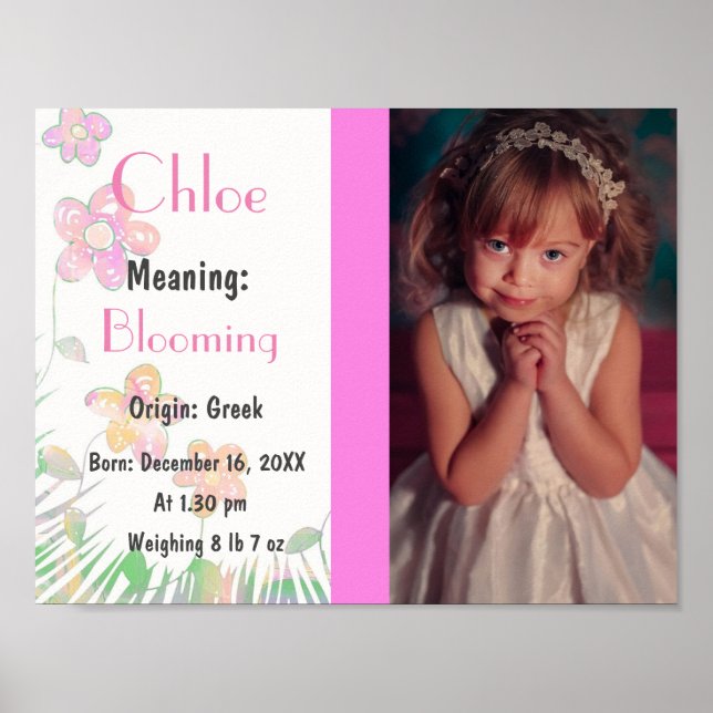 Bedeutung des Babynamens Poster (Vorne)