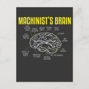 Bediener des Funny Machinist Definition Quote Mech Postkarte