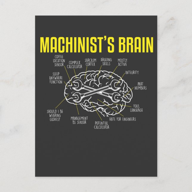 Bediener des Funny Machinist Definition Quote Mech Postkarte (Vorderseite)