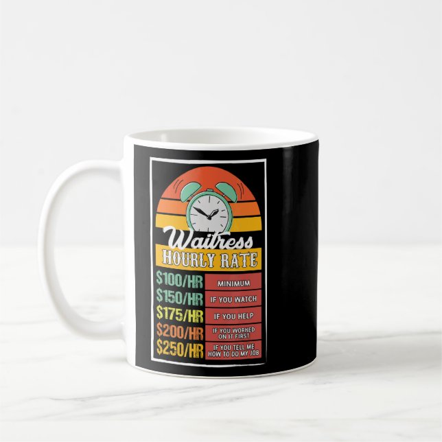 Bedienungsstundenzähler Kaffeetasse (Links)