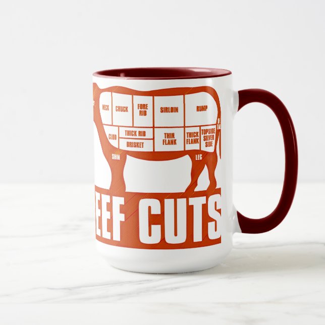 Beef_Cuts Tasse (Rechts)