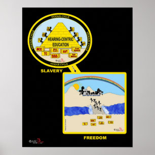 Beenden Sie den Teufelskreis! Poster