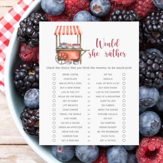 Beeren-Baby-Party: Würde sie eher (Von Creator hochgeladen)
