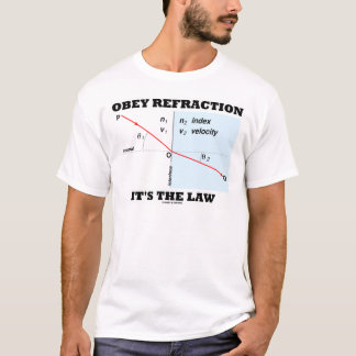 Befolgen Sie Brechung, die es das Gesetz ist T-Shirt