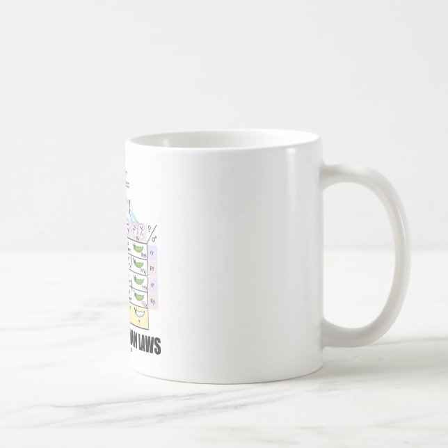 Befolgen Sie Mendelian Gesetze (Dihybrid Tasse (Rechts)