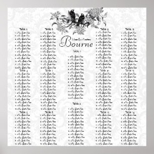 Beginnt bei $12.80 Vintage Birds Sitzplan Poster