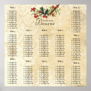Beginnt bei $13.20 Sitzplan 12 Tische Poster