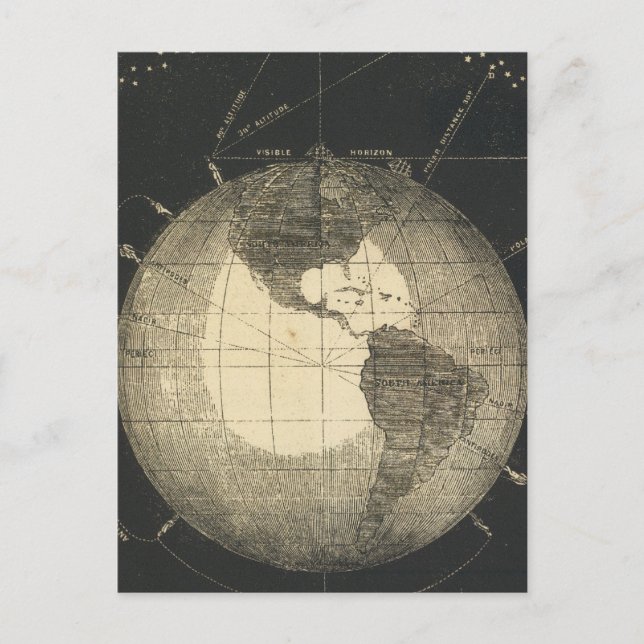 Begriffsbestimmungen Erde Postkarte (Vorderseite)