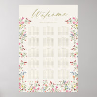 Begrüßungskarte für Blumenfrühlings