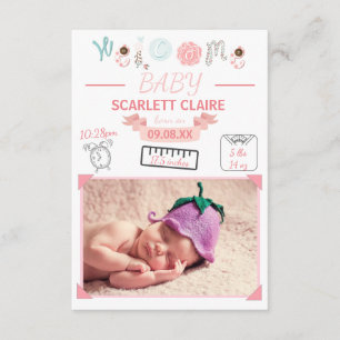 Begrüßungskind mit Zeichnungen - Ankündigung von 3