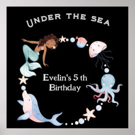 Begrüßungspposter für die Geburtstagsfeier Poster