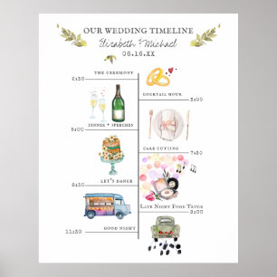 Begrüßungstool für die Hochzeit Poster
