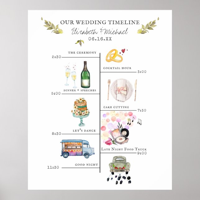 Begrüßungstool für die Hochzeit Poster (Vorne)