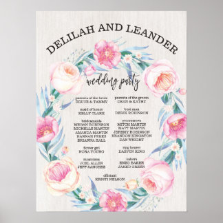 Begrüßungszeichen / Hochzeitsfeier Poster