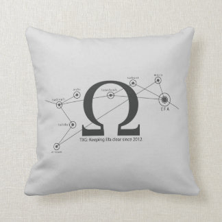 Behalten Sie klares Kissen Efa